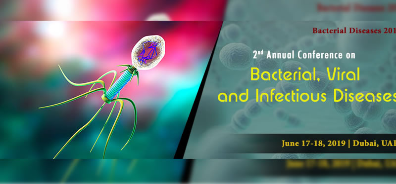 2nd Annual Congress on Bacterial, Viral and Infectious Diseases