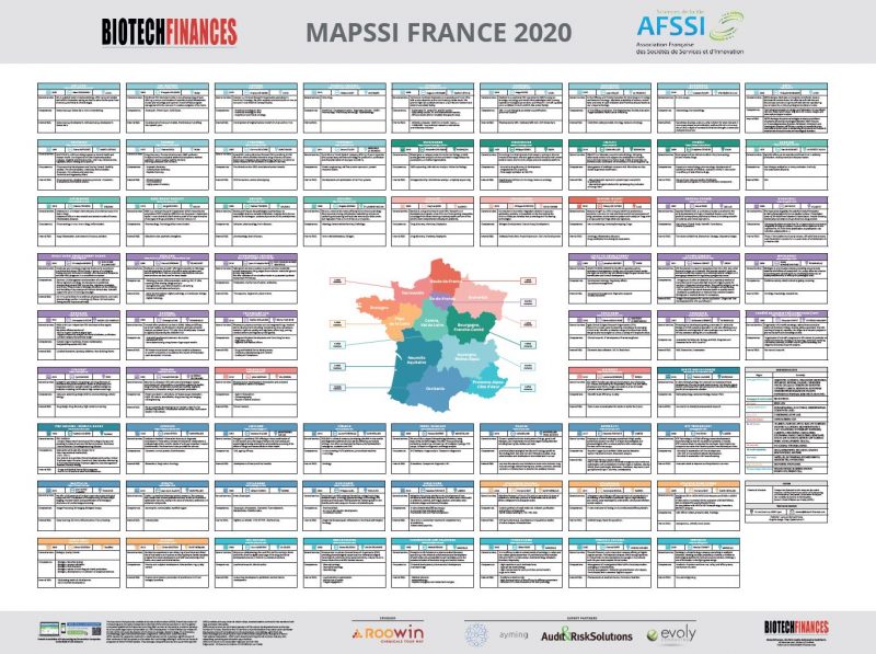 La MAPSSI est plébiscitée par tous les acteurs et opérateurs des sciences de la vie